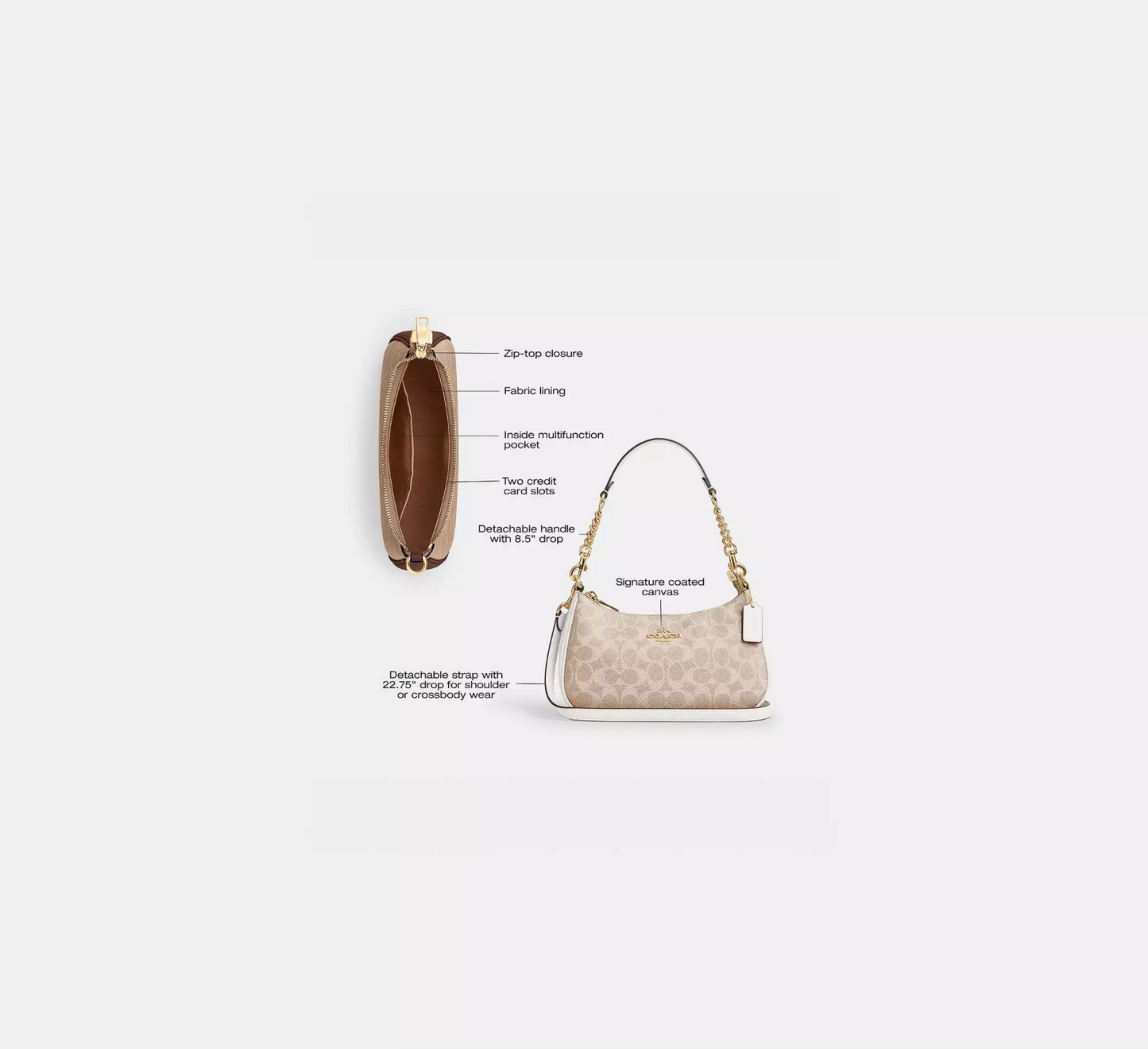 Coach Teri Shoulder Bag In Signature Canvas
