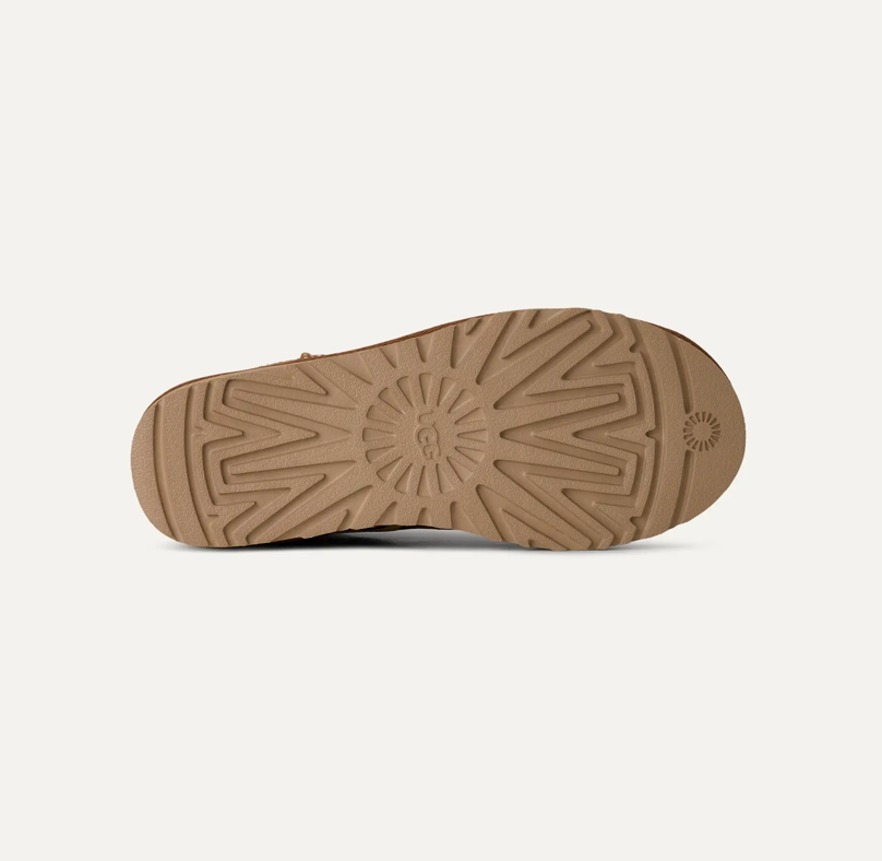 Ugg Women's Classic Ultra Mini Plains