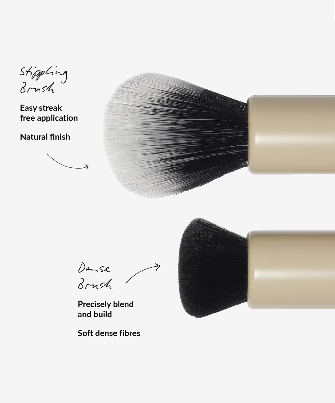 REFY Duo Brush + Blush Set