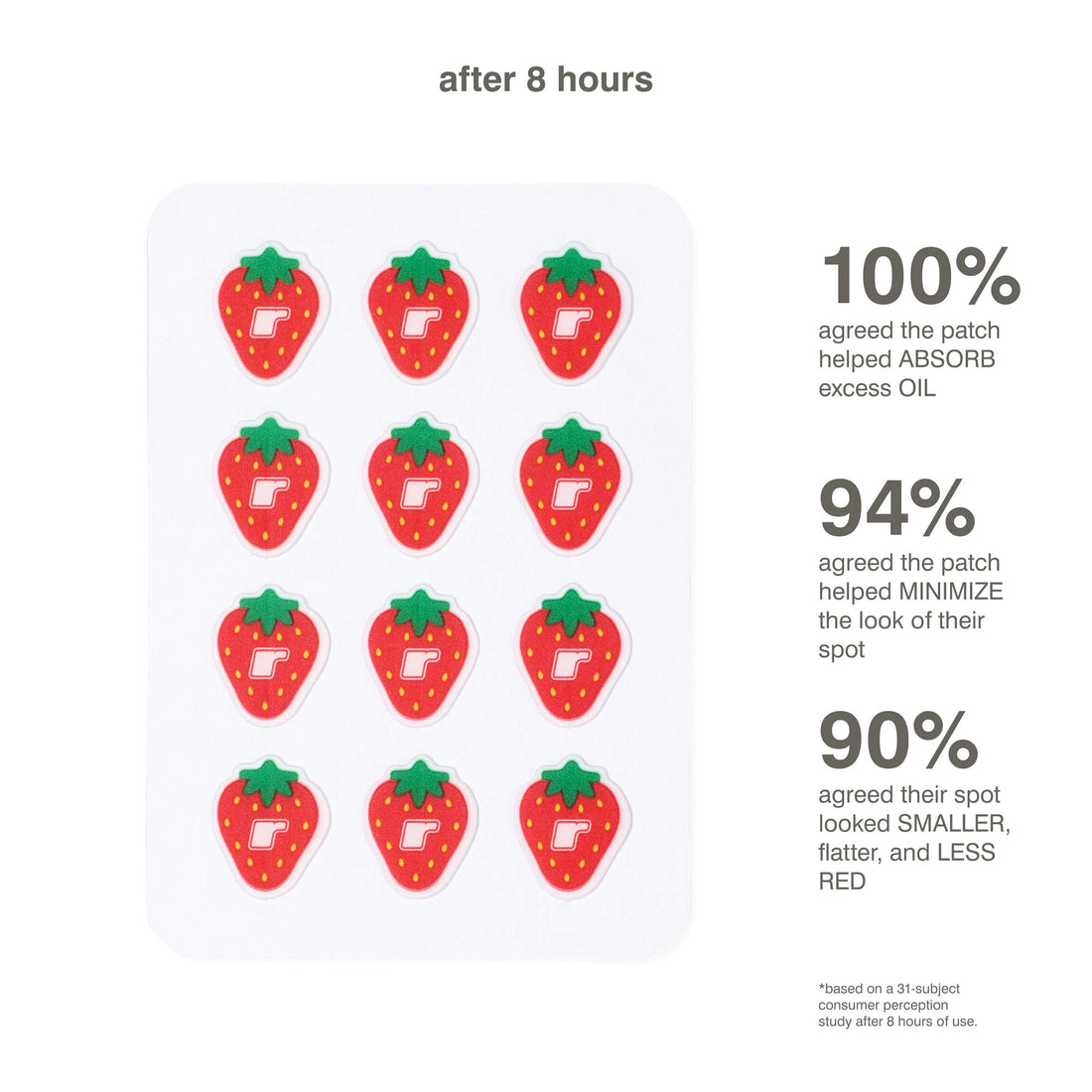 Rhode Spotwear Hydrocolloid Patches - Standart