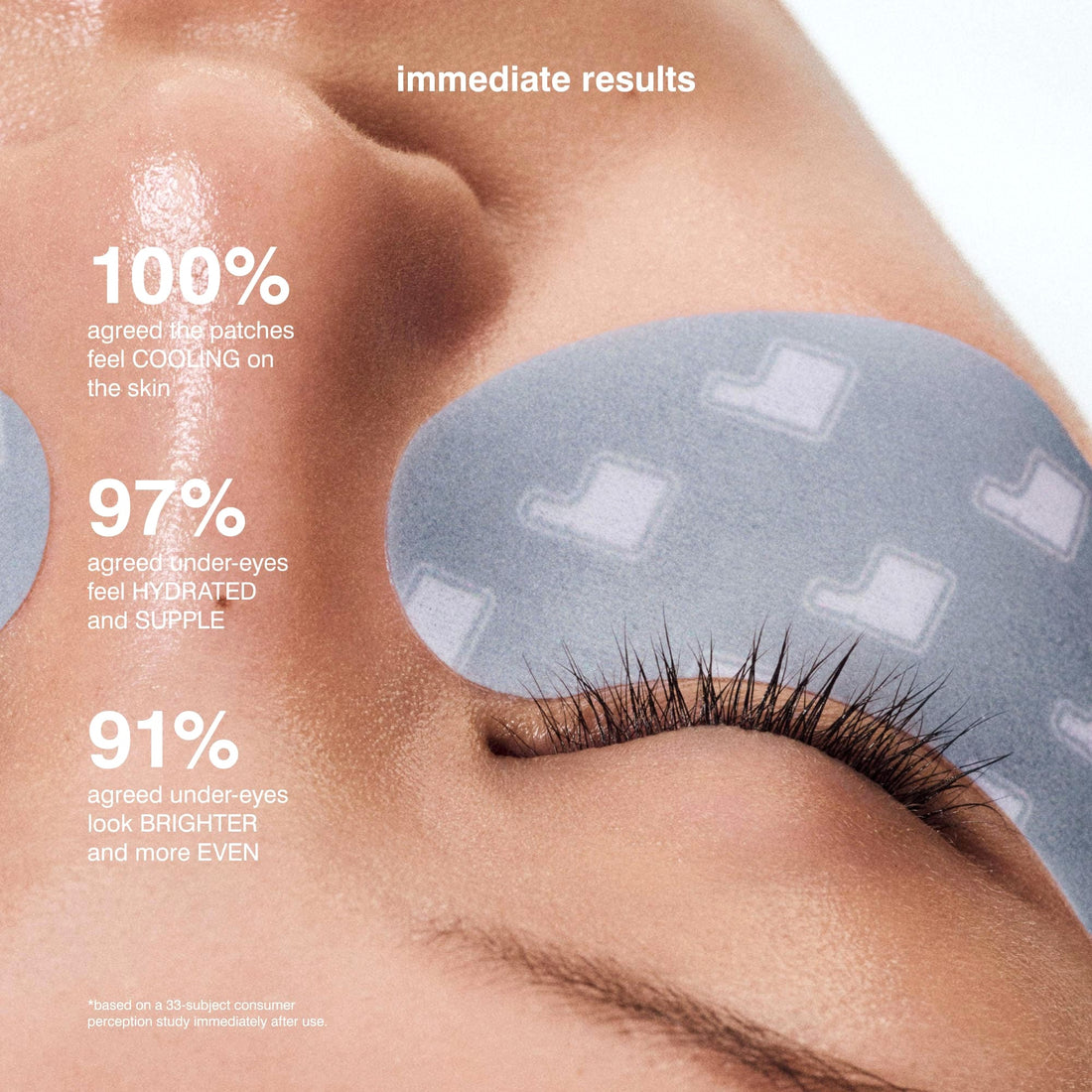 Rhode Peptide Eye Prep Depuffing Eye Patches r Icon – 6 pairs/pack - Standart