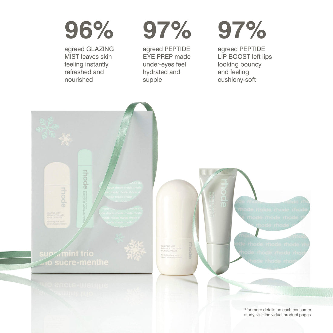 rhode Sugarmint Trio Limited Edition Skincare Set - Standart