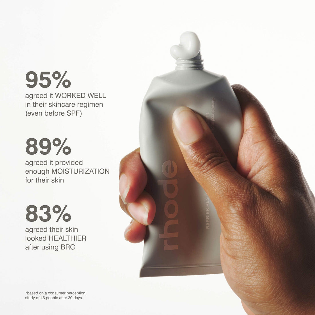 Rhode Mini Barrier Restore Cream Comforting Daily Moisturizer - Standart