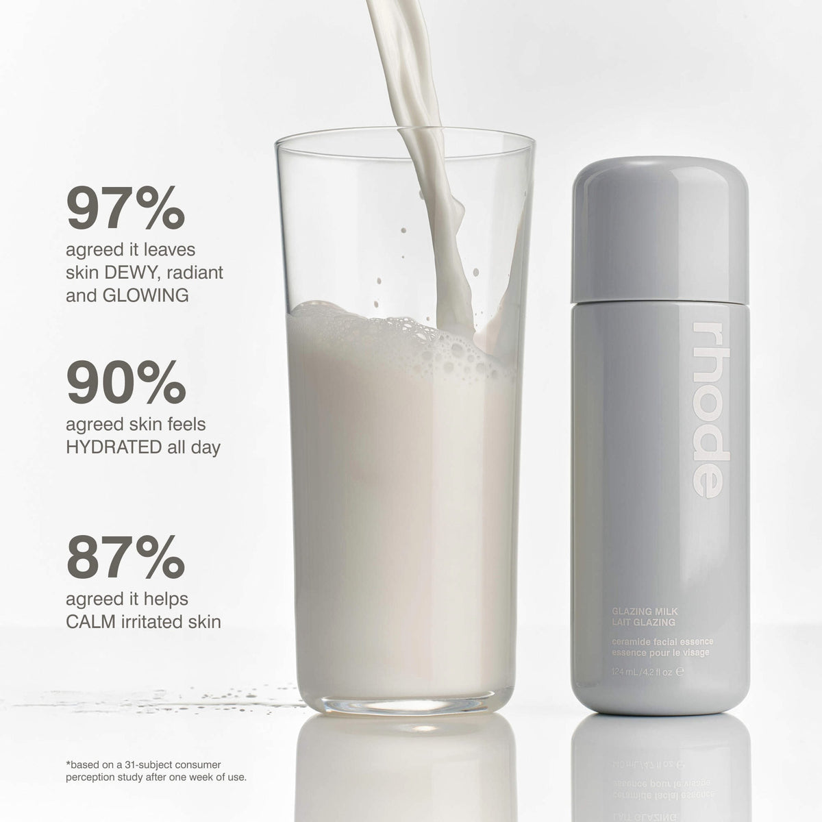 Rhode Glazing Milk Hydrating Ceramide Facial Essence 124 ml - Standart