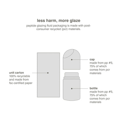 Rhode Peptide Glazing Fluid Dewy Gel Serum 15 ml - Standart