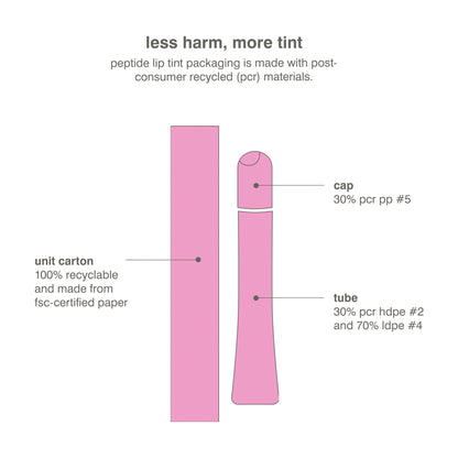 Rhode Peptide Lip Tint Nourishing Glaze - Jelly Bean - shimmery sheer baby pink + sweet pink jelly bean scent
