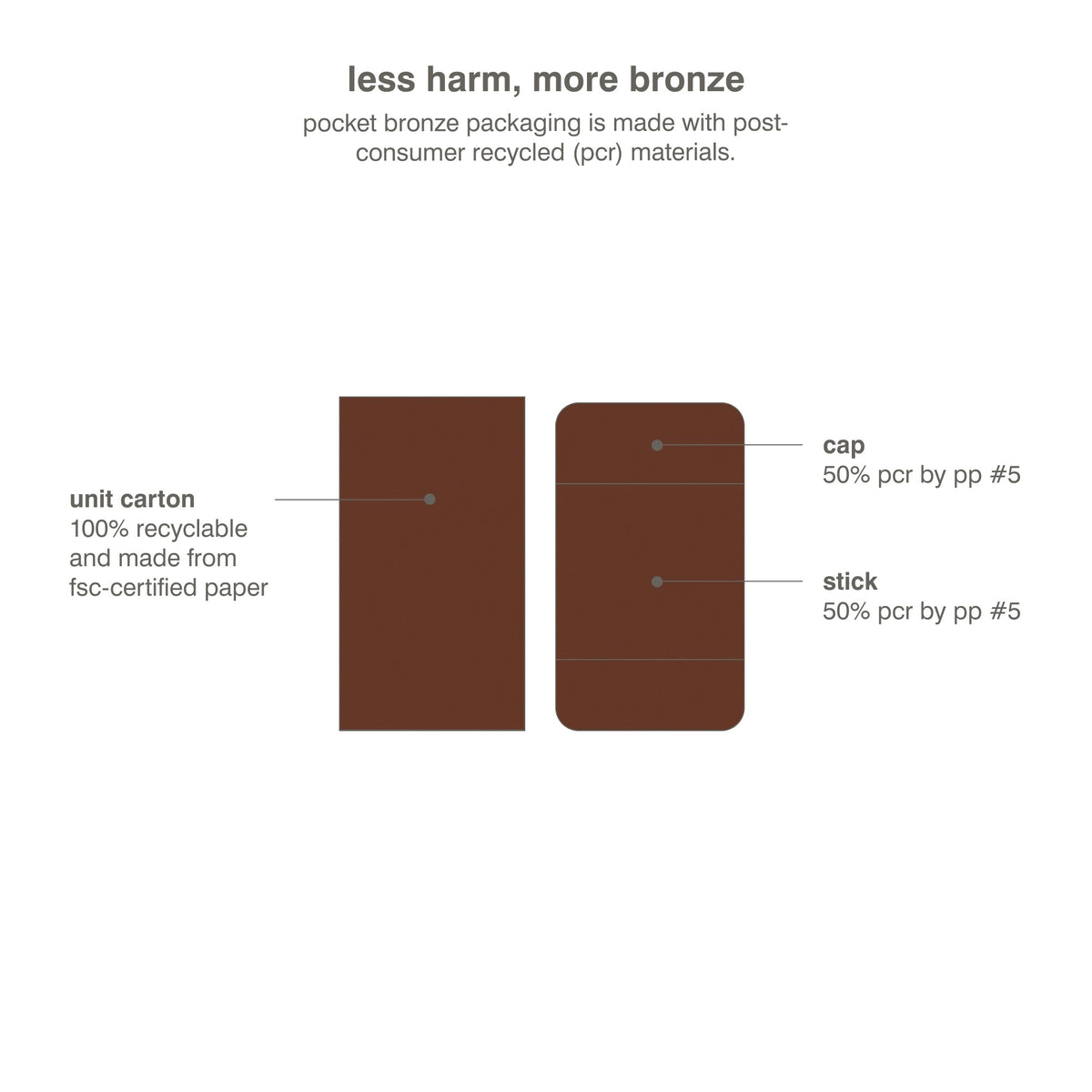 Rhode Pocket Bronze Long-Wearing Cream Bronzer - sip