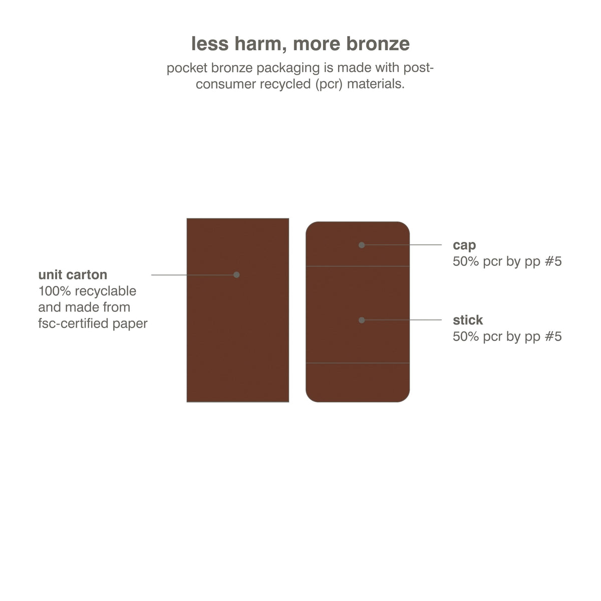 Rhode Pocket Bronze Long-Wearing Cream Bronzer - bake