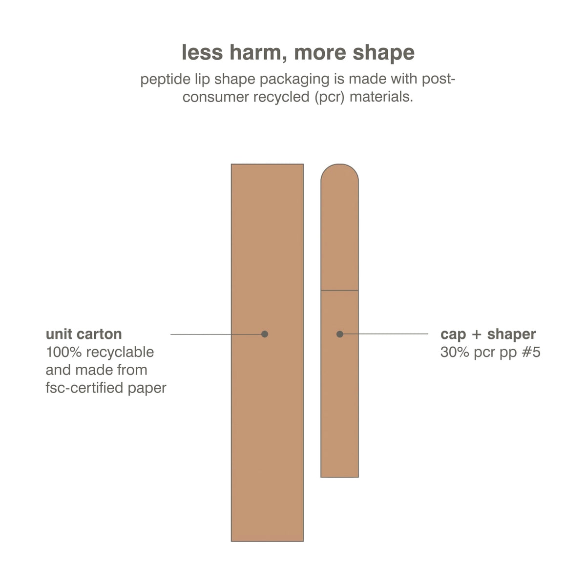 Rhode Peptide Lip Shape Contouring Lip Shaper - Lean - warm medium brown