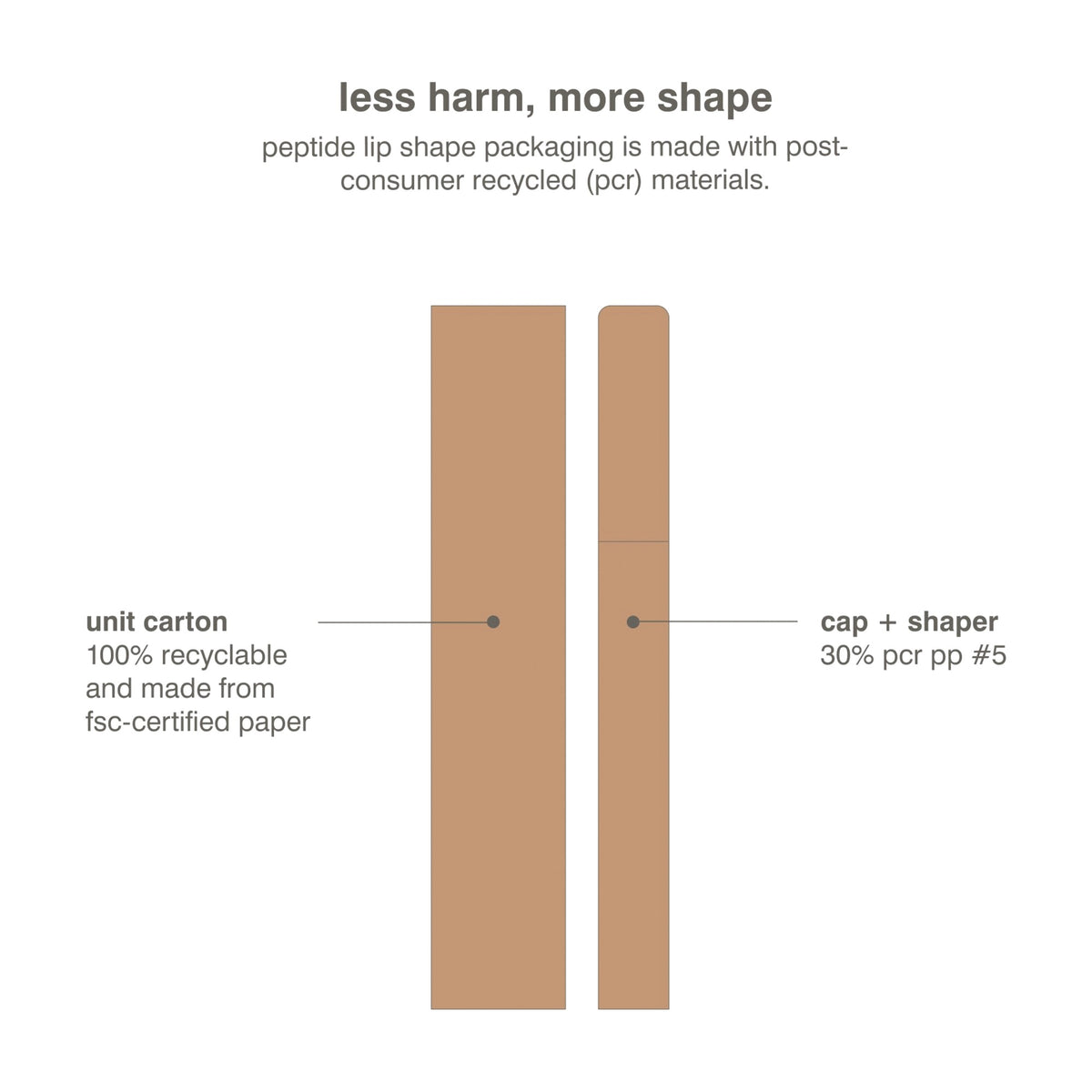 Rhode Peptide Lip Shape Contouring Lip Shaper - Jump - chocolate brown